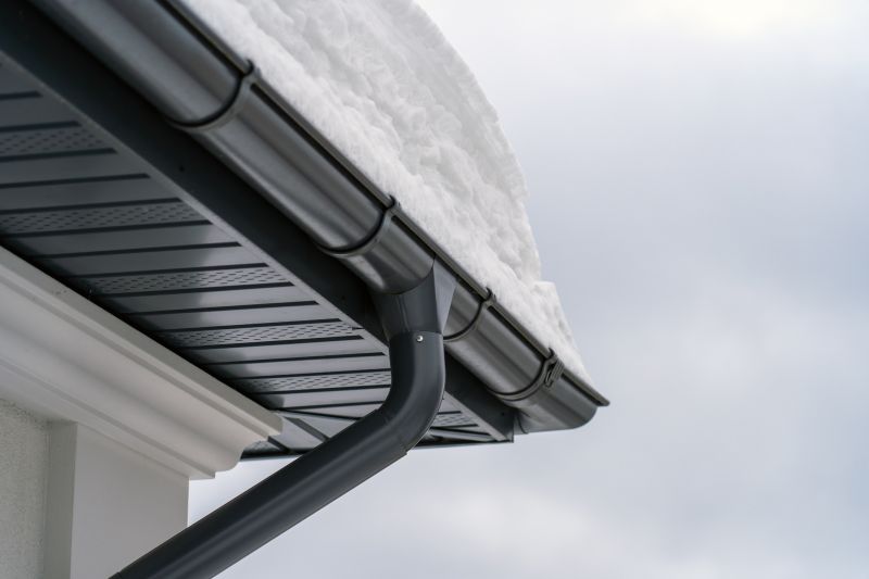 Aluminum Rain Gutter Service