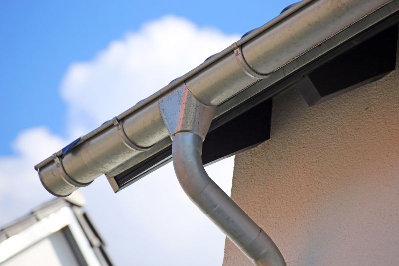 Gutter System Components
